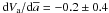 \hbox{${\rm d}V_{\rm a}/{\rm d}\overline{a}=-0.2\pm0.4$}