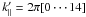 \hbox{$k'_{\parallel}=2 \pi [0\cdots14 ] $}