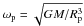 \hbox{$\omega_{\rm p}=\sqrt{GM/R_{\rm p}^3}$}