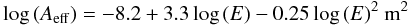 Mathematical equation: \begin{equation} \log\,(A_{\rm{eff}}) = -8.2 + 3.3 \log\,(E) - 0.25\log\,(E)^2~\rm{m}^2 \end{equation}