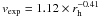 Mathematical equation: \hbox{$v_\mathrm{exp} = 1.12 \times \rh^{-0.41}$}