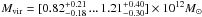 \hbox{$M_{\rm vir} = [0.82^{+0.21}_{-0.18}\, ...\, 1.21^{+0.40}_{-0.30}] \times 10^{12} \Msun$}