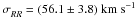 \hbox{$\sigma _{RR}^{} = (56.1 \pm 3.8) ~{\text{km s}}^{ - 1}$}