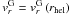 \hbox{$v_{r}^{\text{G}}=v_{r}^{\text{G}}\left( {{r}_{\text{hel}}} \right)$}