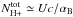 \hbox{$\Nhptot \simeq U c/\alpha_{\rm B}$}