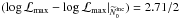 \hbox{$(\log \mathcal{L}_{\rm{max}} - \log \mathcal{L}_{\rm{max}}|_{\widetilde{N}_0^{\rm{inc}}}) =2.71/2$}