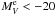 \hbox{$M^{\rm e}_V<-20$}