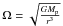 \hbox{$ \Omega = \sqrt{\frac{GM_{\rm p}}{r^3}} $}