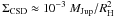 \hbox{$\Sigma_{\rm CSD} \approx 10^{-3}~M_{\mathrm{Jup}}/R_{\rm H}^2$}