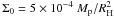 \hbox{$\Sigma_0 = 5\times 10^{-4}~M_{\rm p}/R_{\rm H}^2$}