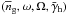 \hbox{$(\overline{n}_{\rm g},\omega,\Omega,\bar{\gamma}_{\rm h})$}