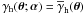 \hbox{$\gamma_{\rm h}(\vec{\theta};\vec{\alpha})=\overline{\gamma}_{\rm h}(\vec{\theta})$}