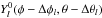 \hbox{$Y_l^0(\phi-\Delta\phi_l,\theta-\Delta\theta_l)$}