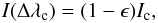\begin{equation} I(\Delta \lambda_{\rm c})= (1-\epsilon) I_{\rm c}, \label{continu} \end{equation}