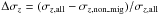\hbox{$\Delta\sigma_{z}=(\sigma_{z,\rm all}-\sigma_{z,\rm non\_mig})/\sigma_{z,\rm all}$}