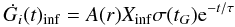\begin{equation} \dot{G}_{i}(t)_{\rm inf}=A(r) X_{\rm inf}\sigma(t_G){\rm e}^{-t/\tau} \end{equation}