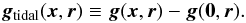 \appendix \setcounter{section}{2} \begin{equation} \vec{g}_{\rm tidal}(\vec{x},\vec{r})\equiv\vec{g}(\vec{x},\vec{r})-\vec{g}(\vec{0},\vec{r}). \end{equation}