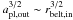 Mathematical equation: \hbox{$a_{\rm pl,out}^{3/2} \sim r_{\rm belt,in}^{3/2}$}