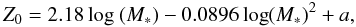 Mathematical equation: \begin{equation} \label{eq1} Z_{0}=2.18{\rm\,log}~(M_{\ast})-0.0896 {\rm\,log}(M_{\ast})^2+a, \end{equation}