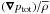 Mathematical equation: \hbox{$(\nab p_{\rm tot})/\meanrho$}