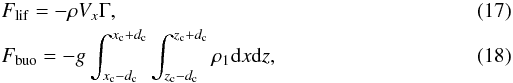 \begin{eqnarray} &&F_\mathrm{lif} = -\rho V_x \Gamma, \\ &&F_\mathrm{buo} = -g \int_{x_\mathrm{c}-d_\mathrm{c}}^{x_\mathrm{c}+d_\mathrm{c}} \int_{z_\mathrm{c}-d_\mathrm{c}}^{z_\mathrm{c}+d_\mathrm{c}} \rho_1 {\rm d}x{\rm d}z, \end{eqnarray}