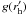 \hbox{$g(r_{\rm h}')$}