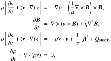 \begin{eqnarray} \label{MHDequations} \rho \left[ {\partial {{\vec v}}\over \partial t} + \left( {{\vec v}}\cdot\nabla \right) {{\vec v}} \right] &=&- \nabla p + \left( {{\frac{1}{\mu}}} \nabla \times {{\vec B}} \right)\times {{\vec B}} ,\nonumber \\ {\partial {{\vec B}}\over \partial t} &=& \nabla \times \left ({{\vec v}}\times {{\vec B}}\right ) + \eta \nabla ^2 {{\vec B}} ,\nonumber \\ \rho \left[{\partial {\epsilon}\over \partial t} + \left( {{\vec v}}\cdot\nabla \right) {\epsilon}\right] &=& - p \nabla \cdot {{\vec v}} + {{\frac{1}{\sigma}}} \left| {{\vec j}} \right| ^2 + Q_{\rm{shock}} \nonumber ,\\ {\partial \rho\over \partial t} + \nabla \cdot \left (\rho {{\vec v}}\right ) &=& 0 , \end{eqnarray}