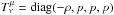 \hbox{${ T^{\mu}_{\nu} = \mathrm{diag}(-\rho,p,p,p) }$}