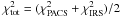 \hbox{$\chi^2_{\rm tot} = (\chi^2_{\rm PACS} + \chi^2_{\rm IRS})/2$}