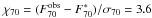 \hbox{$\chi_{70}=(F_{70}^{\rm obs}-F_{70}^{*})/\sigma_{70} =3.6$}