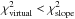 Mathematical equation: \hbox{$\chi^2_{\rm virtual}<\chi_{\rm slope}^2$}
