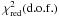 Mathematical equation: \hbox{$\chi_{\rm red}^2({\rm {d.o.f.}})$}