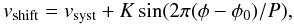 Mathematical equation: \begin{equation} \label{eqsin} v_{\rm shift} = v_{\rm syst}+K \sin (2 \pi (\phi-\phi_0)/P), \end{equation}