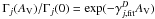 Mathematical equation: \hbox{$\Gamma_j(A_{\rm V})/\Gamma_j(0)=\exp(-\gamma_{j,{\rm fit}}^D A_\mathrm{V})$}