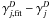 Mathematical equation: \hbox{$\gamma_{j,{\rm fit}}^D-\gamma_j^D$}