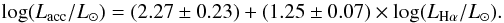 Mathematical equation: \begin{equation} \log (L_{\rm{acc}}/L_{\odot})=(2.27\pm0.23)+(1.25\pm0.07)\times \log (L_{\rm{H}\alpha}/L_{\odot}). \end{equation}