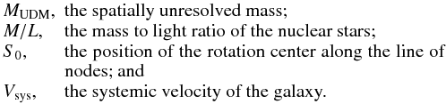 Mathematical equation: $$ \begin{array}{lp{0.8\linewidth}} \Mdark, &the spatially unresolved mass; \\ M/L, &the mass to light ratio of the nuclear stars;\\ S_0, &the position of the rotation center along the line of nodes; and\\ V_{\rm sys}, &the systemic velocity of the galaxy.\\ \end{array} $$