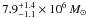 Mathematical equation: \hbox{$7.9^{+1.4}_{-1.1}\times 10^6\,M_\odot$}