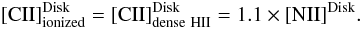 Mathematical equation: \begin{equation} {\rm [CII]}_{\rm ionized}^{\rm Disk}=[{\rm CII}]_{\rm dense~HII}^{\rm Disk}=1.1 \times [{\rm NII}]^{\rm Disk} . \end{equation}