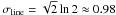 Mathematical equation: \hbox{$\sigma_{\rm line} = \sqrt{2}\ln{2} \approx 0.98$}