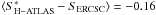 Mathematical equation: \hbox{$\langle S^*_{\rm {\tiny H-ATLAS}}-S_{\rm {\tiny ERCSC}}\rangle = -0.16$}