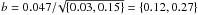 Mathematical equation: \hbox{$b = 0.047 /\!\sqrt{\{0.03, 0.15\}} = \{0.12, 0.27\}$}