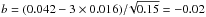 Mathematical equation: \hbox{$b = (0.042 - 3 \times 0.016) /\!\sqrt{0.15} = -0.02$}