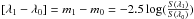 Mathematical equation: \hbox{$[\lambda_1 - \lambda_0] = m_1 - m_0 = -2.5\log(\frac{S(\lambda_1)}{S(\lambda_0)})$}
