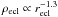 Mathematical equation: \hbox{$\rho_{\rm ecl} \propto r_{\rm ecl}^{-1.3}$}