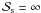 Mathematical equation: \hbox{$\mathcal{S}_{\rm s} = \infty$}
