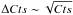 Mathematical equation: \hbox{$\Delta Cts \sim \sqrt{Cts}$}