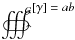 Mathematical equation: \hbox{$\mathds{E}_{\mathcal{G}} [\gamma] = a b$}