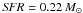 Mathematical equation: \hbox{${\it SFR}^{}_{}=0.22\,M_{\odot}\,$}