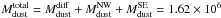 Mathematical equation: \hbox{$M^{\rm total}_{\rm dust}=M^{\rm diff}_{\rm dust}+M^{\rm NW}_{\rm dust}+M^{\rm SE}_{\rm dust}=1.62\times10^6$}